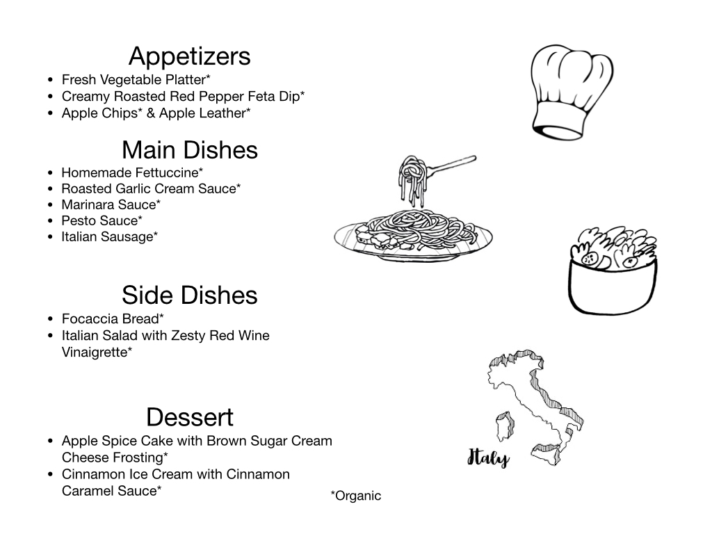 Food Menu: Yeast Trials