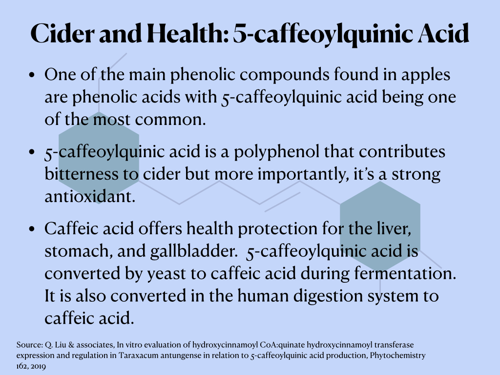 5-caffeoylquinic Acid And it’s health benefits