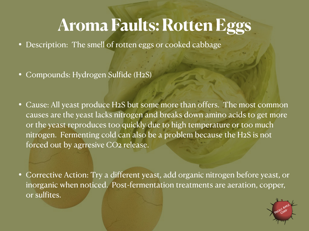 Cider Aroma Faults: Rotten Eggs and Cooked Cabbage