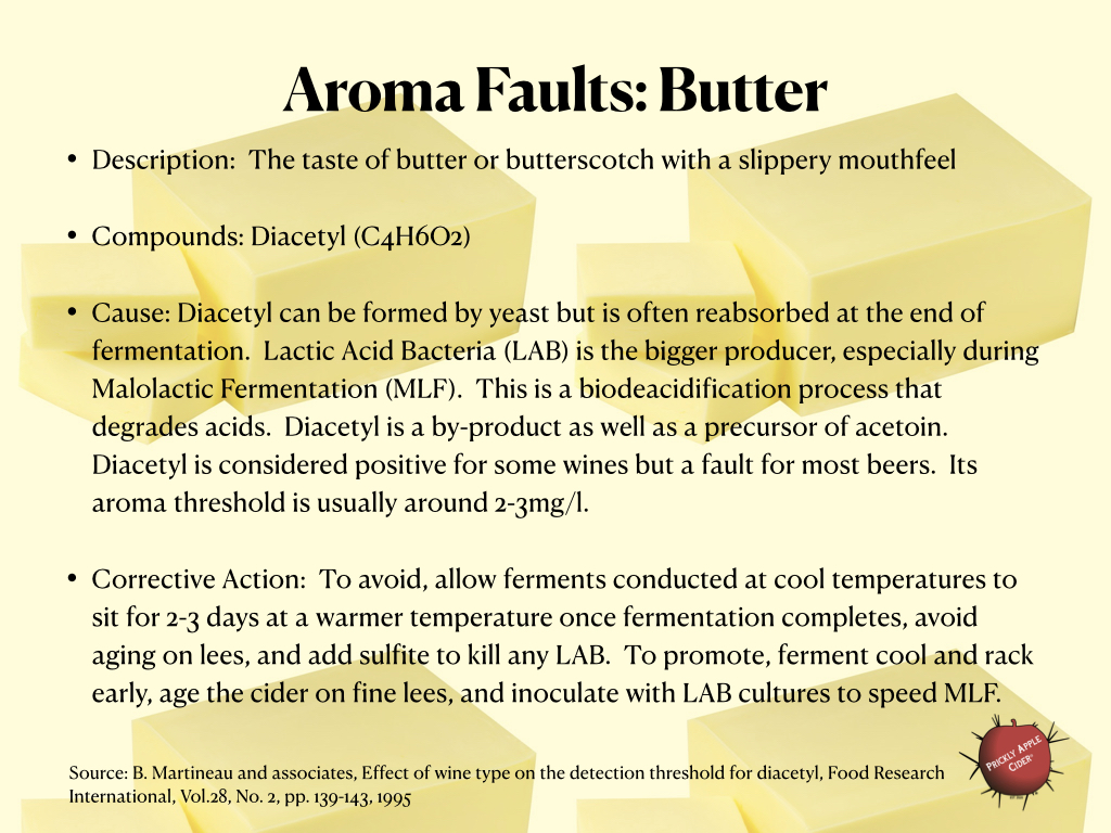 Cider Aroma Faults: Butter
